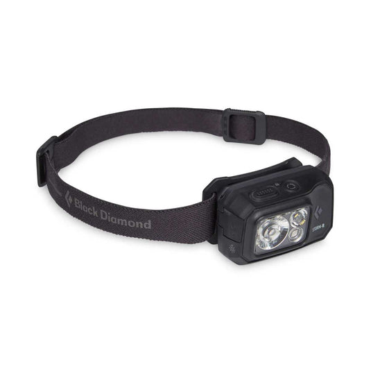 Storm 500 R Headlamp