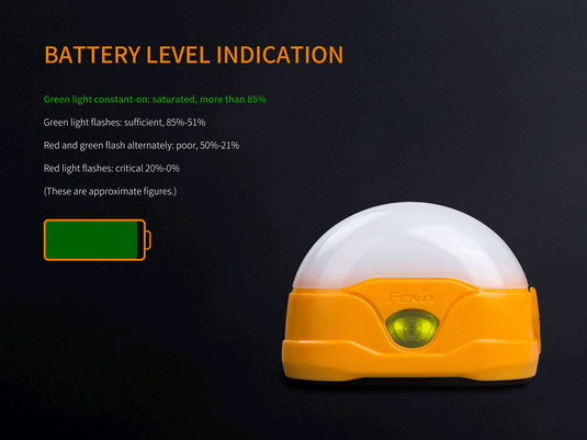 CL20R lantern battery level