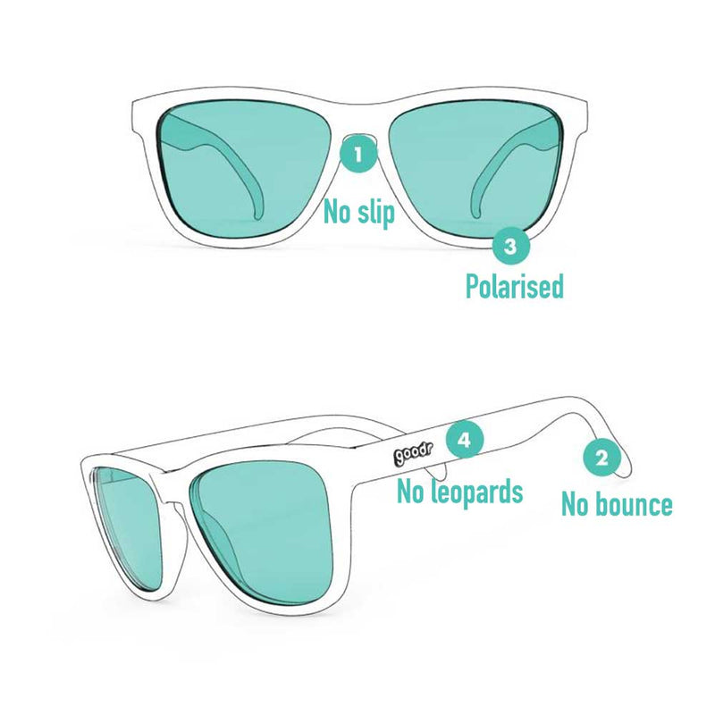 Load image into Gallery viewer, Goodr sunglasses features