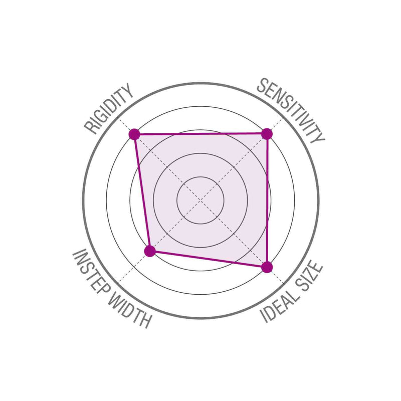 Load image into Gallery viewer, la sportiva otaki fit and performance chart