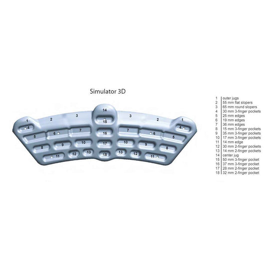 metolius simulator 3D hangboard edge list