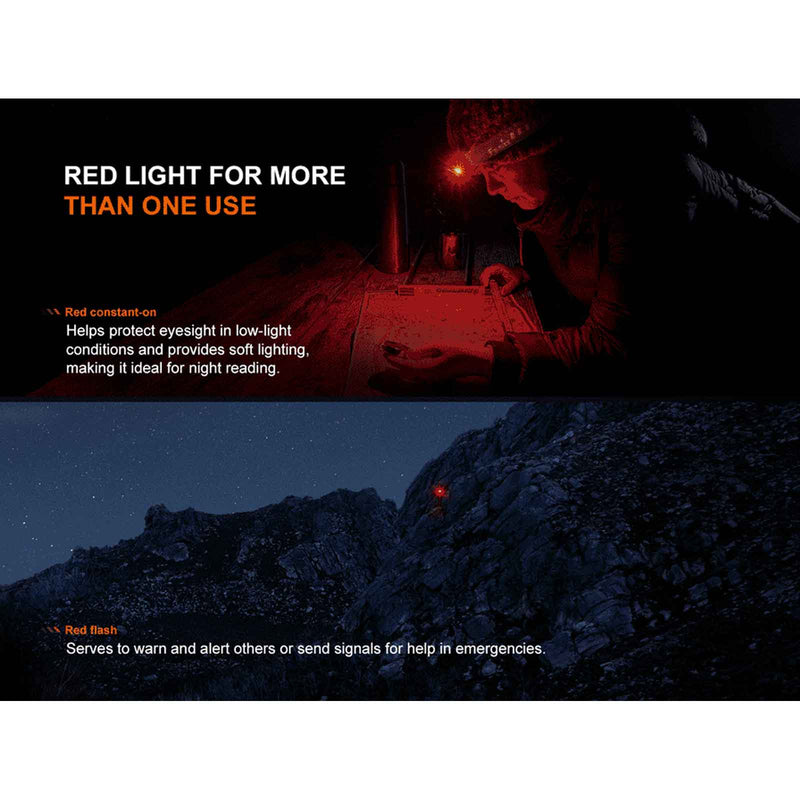 Load image into Gallery viewer, HL12R V2.0 Headlamp - 500 lumen
