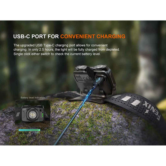 HL12R V2.0 Headlamp - 500 lumen