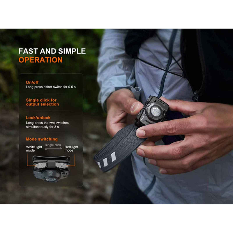 Load image into Gallery viewer, HL12R V2.0 Headlamp - 500 lumen
