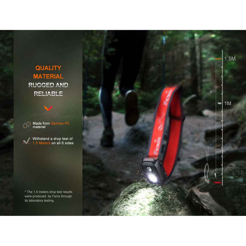 Load image into Gallery viewer, FE HL16 Headlamp - 450 lumen
