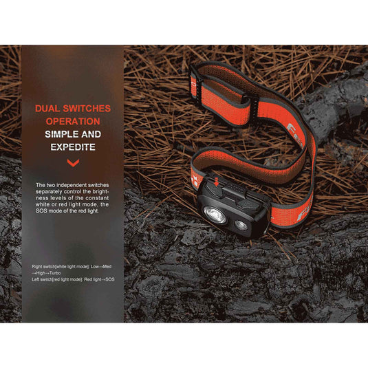 FE HL16 Headlamp - 450 lumen