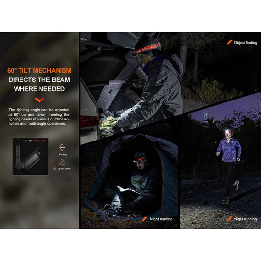 FE HL16 Headlamp - 450 lumen