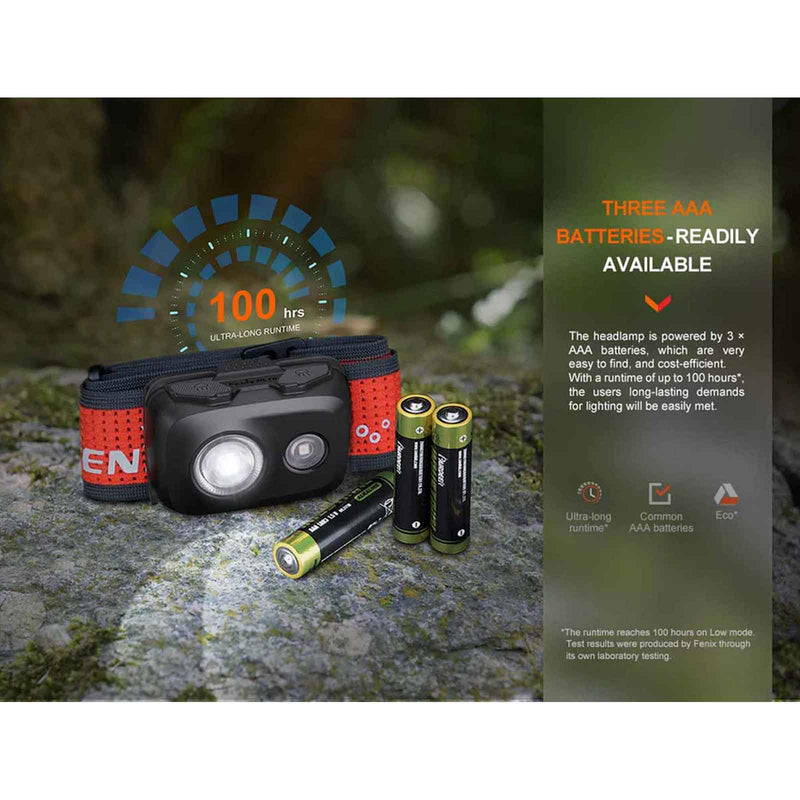 Load image into Gallery viewer, FE HL16 Headlamp - 450 lumen
