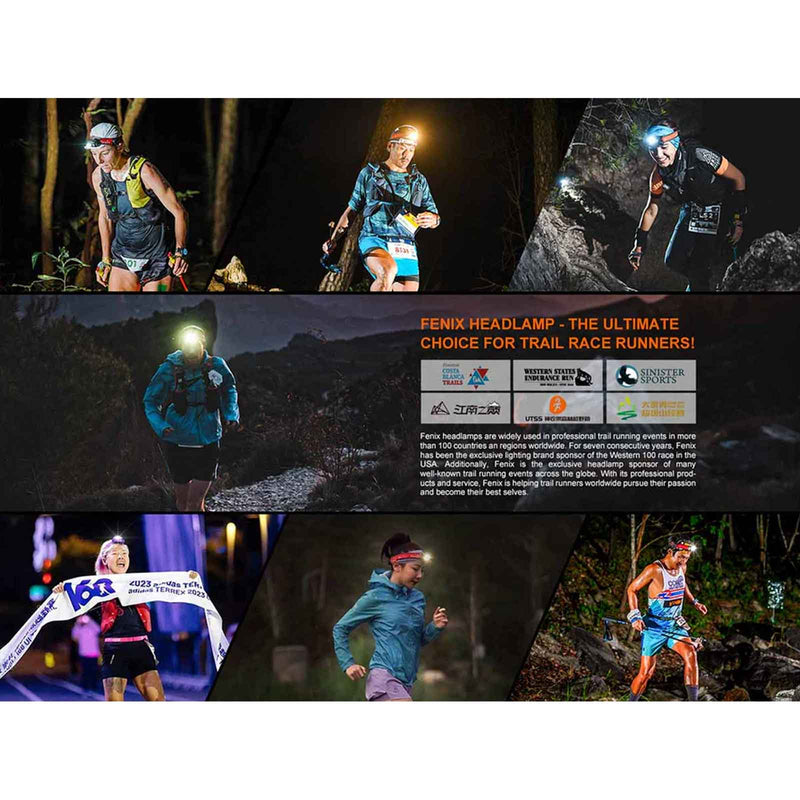 Load image into Gallery viewer, FE HL18R-T V2.0 Headlamp - 800 lumen
