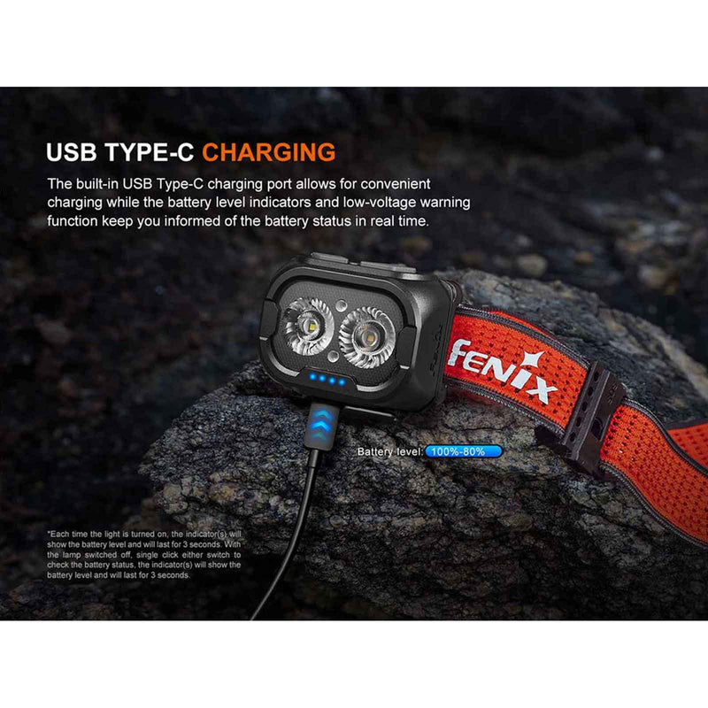 Load image into Gallery viewer, FE HL18R-T V2.0 Headlamp - 800 lumen
