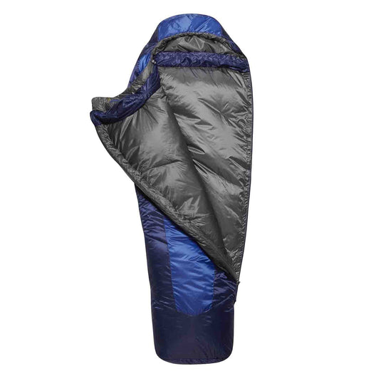 Rab Solar Eco 2