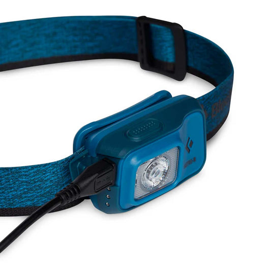 Astro 300 R Headlamp