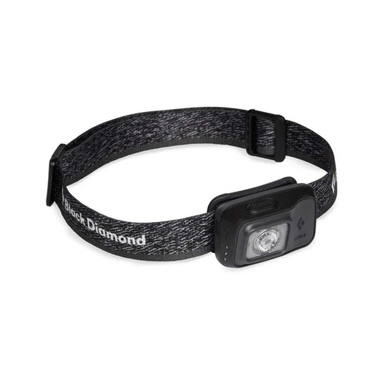 Astro 300 R Headlamp