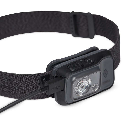 Cosmo 350 R Headlamp