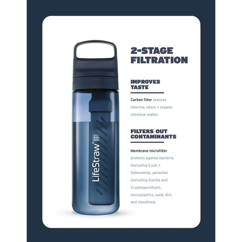 Load image into Gallery viewer, Go 2.0 Water Filter Bottle 1L
