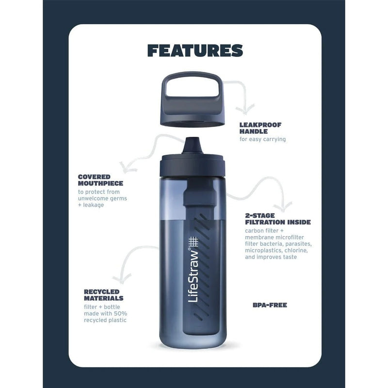 Load image into Gallery viewer, Go 2.0 Water Filter Bottle 1L
