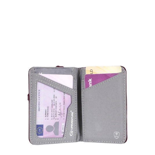 RFID Card Wallet