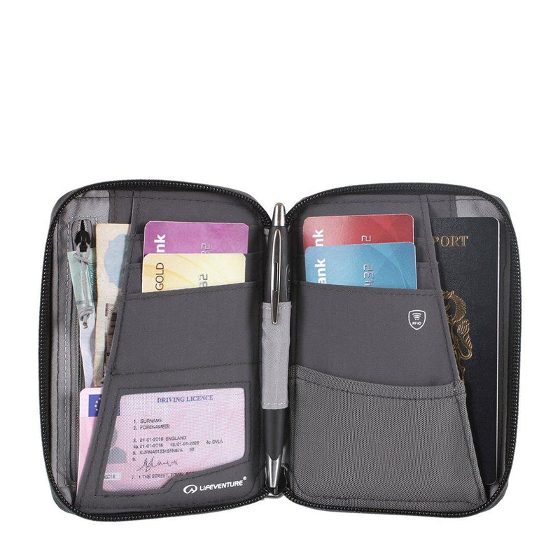 Load image into Gallery viewer, RFID Mini Travel Wallet
