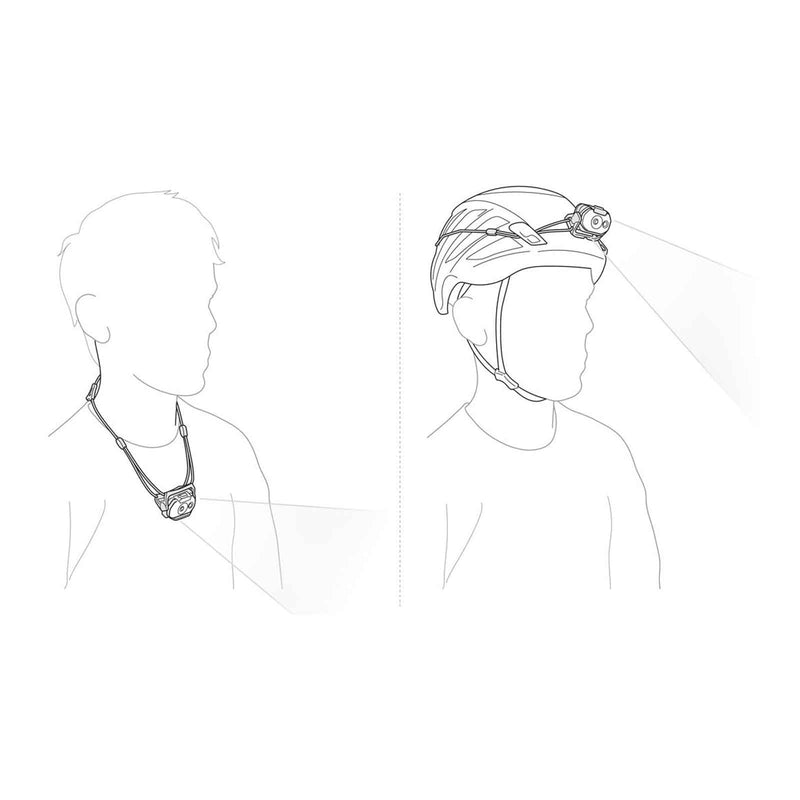 Load image into Gallery viewer, Petzl SWIFT LT 380Lumins
