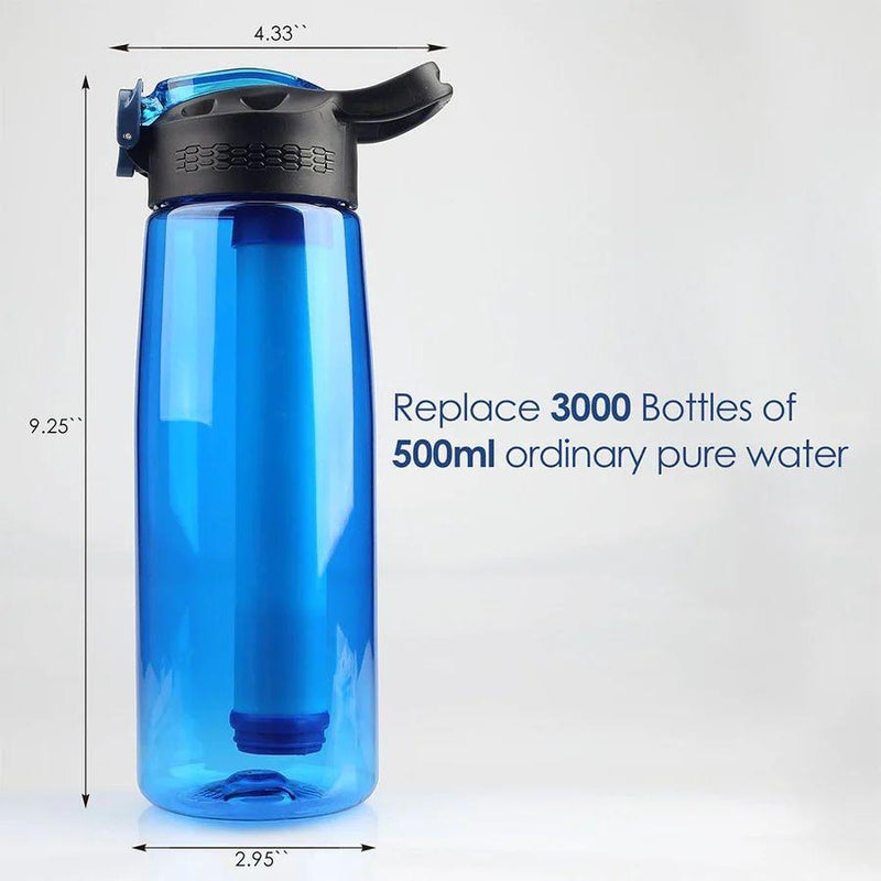 Load image into Gallery viewer, Water Filter Bottle
