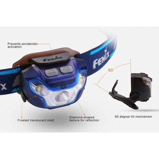 HL26R headtorch features