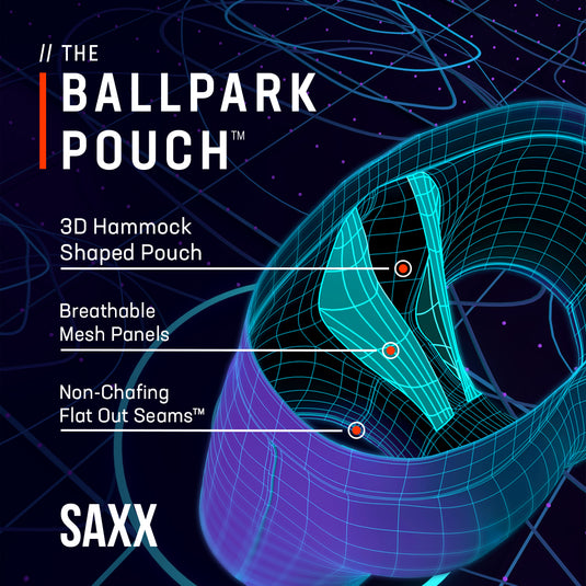 Saxx underwear ballpark pouch tech callouts